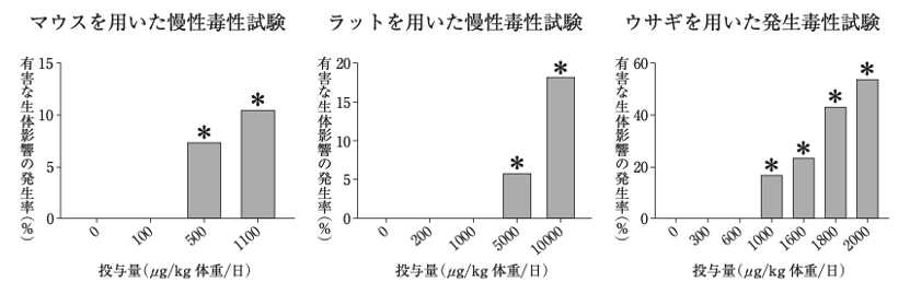 解説画像